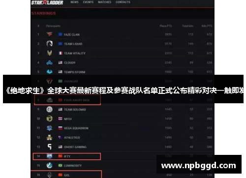 《绝地求生》全球大赛最新赛程及参赛战队名单正式公布精彩对决一触即发